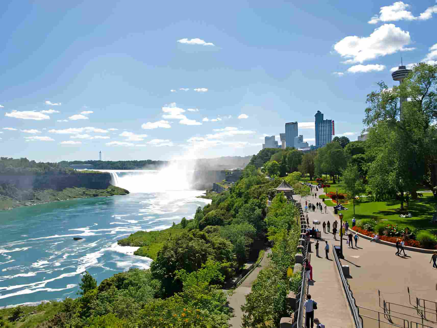 How Far is Toronto from Niagara Falls?